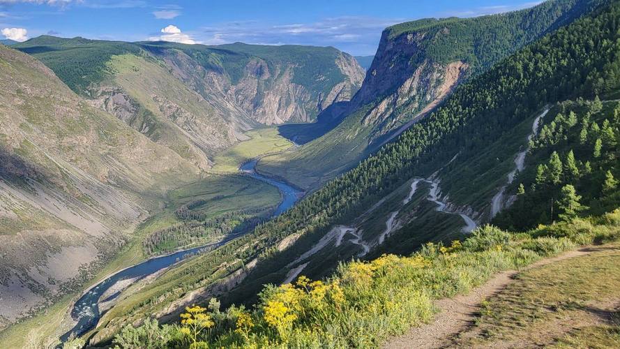 Перевал Кату-Ярык